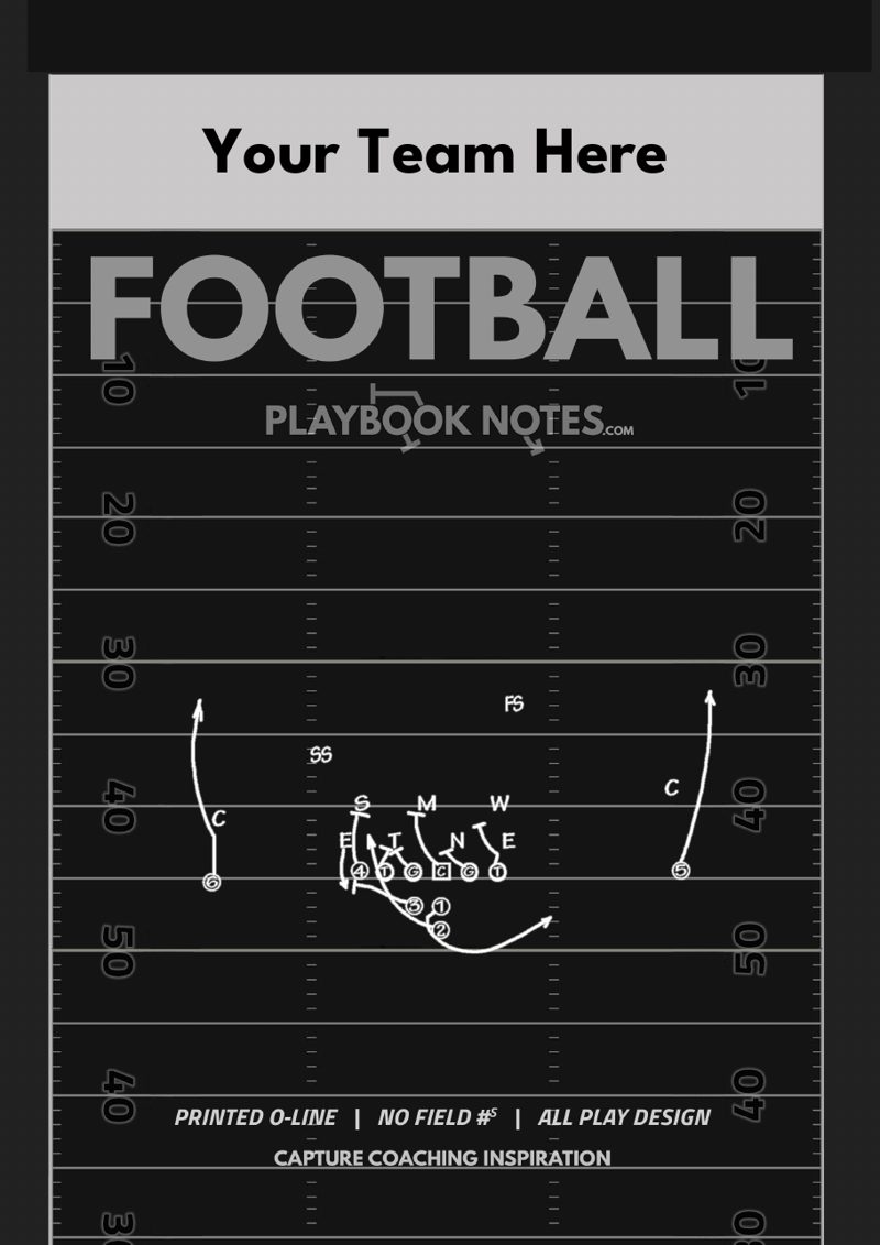 Cover with Your Team Here in the name box